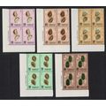 Taiwan Ancient Coins 'Shell' Money 5v Corner Bl...
