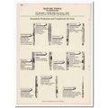 Map Oil Tools Inc 1993 Vintage Catalog Downhole...