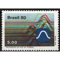 ZAYIX Brazil 1721 MNH Communications Sound Wave...