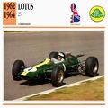 Collectors Club card. Classic Cars. Lotus 25