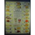 1950 Campbell's Soup Ad - 22 Varieties - Kettle On