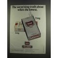 1984 Now Cigarettes Ad - Surprising Truth