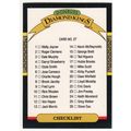 1987 Donruss Baseball Checklist unmarked card #27