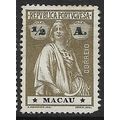 1913/1922 Michel 208 - MH (*)