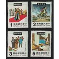 Taiwan Chinese Folk-tales 4v 1982 MNH SG#1456-1459