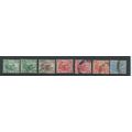 malaya malaysia tiger used sg 27 sg 27 range fe...