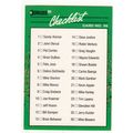 1990 Donruss The Rookies checklist card 56