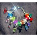 Fun Fully Loaded Silver Plated Bracelet Charm E...