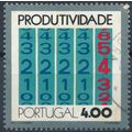 Portuguese Productivity Conference - Portugal 1...