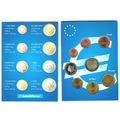 Holland 2001 - Set of 8 Euro Coins (UNC) **.RARE**