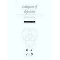 A Diagram of Definition: The Defining of Defini...