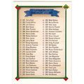 1990 Upper Deck Baseball Checklist unmarked car...