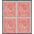 Victoria 1905 9d brown-red Perf 12x12½ SG424 un...
