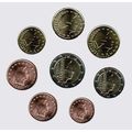 Luxembourg 2014 - Set of 8 Euro Coins (UNC)
