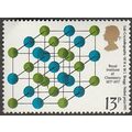 1977. Centenary, Royal Institute of Chemistry. ...
