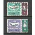 Antigua 1965 Int. Cooperation Year, used set. S...