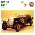 Collectors Club card. Classic Cars. FIAT 519