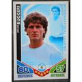 Oscar Ruggeri Argentina International Legend fo...