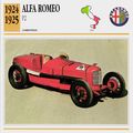 Collectors Club card. Classic Cars. Alfa Romeo ...