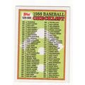 1988 Topps Baseball Checklist unmarked card #646