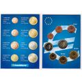 Holland 2003 - Set of 8 Euro Coins (UNC) **.RARE**