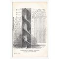 Parish Church Double Staircase Tamworth Postcar...