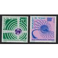 Chad Space Telecommunications 2v 1963 MNH SG#97-98