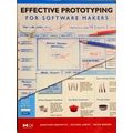 Effective Prototyping For Software Makers