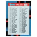 1988 Donruss Baseball Checklist unmarked card #100