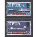 GB Scott 480/481 - SG715/716, 1967 EFTA Set MH*