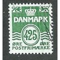 DEN 1933 425o 'NUMERAL - GREEN' FINE USED (EBID...