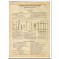 WESTERN FOUNDATION COMPANY 1933 concrete engine...