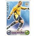 Topps Match Attax 2008/09 Cards: Manchester Cit...