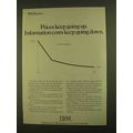 1979 IBM Computers Ad - Prices Keep Going Up