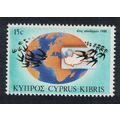 Cyprus Birds Barn Swallows Overseas Cypriots' Y...