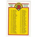 1989 Bowman Baseball Checklist unmarked card #482