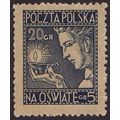 Poland 1927 SG 265 LMM (D-207)
