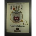 1984 Now Cigarettes Ad - Clearly the Lowest