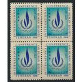 Iran 1968-International Year of Human Right blo...