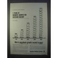 1966 Southern Railway Ad - 5 Years of Dramatic Growth