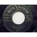 Betty Cody-I Found Out More Than You Ever Knew ...