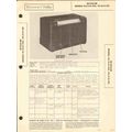 SKYROVER model N5-R-D250 N5-R-D251 AM radio Sam...