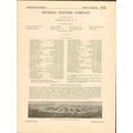 general electric company 1916 motors power plan...