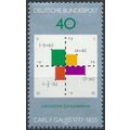 Birth Bicentenary of Carl Friedrich Gauss - Wes...