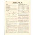 dusing hunt inc 1941 electro-weld kalmein steel...
