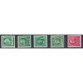 879 1c Stephen Foster Almost Very Fine MNH VA0445d