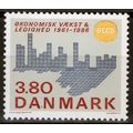 ZAYIX Denmark 831 MNH Economic Cooperation Indu...