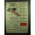 1950 Chromalox Radiant Heaters Ad - Dial Your Heat