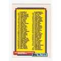 1992 Topps Baseball Checklist unmarked card #131