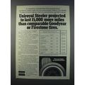 1981 Uniroyal Steeler Tire Ad - Last More than Goodyear
